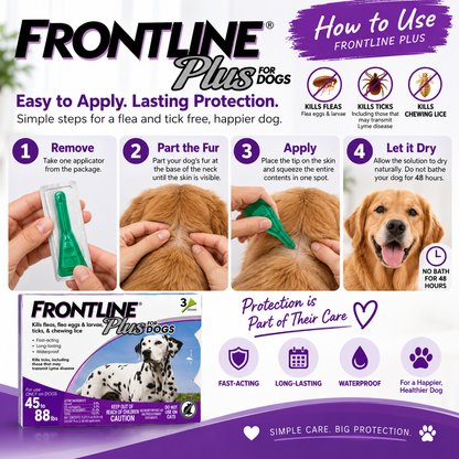 FRONTLINE Plus for Dogs 45–88 lbs | Flea & Tick Treatment – 3 Doses